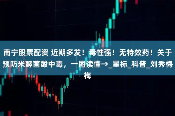 南宁股票配资 近期多发！毒性强！无特效药！关于预防米酵菌酸中毒，一图读懂→_星标_科普_刘秀梅